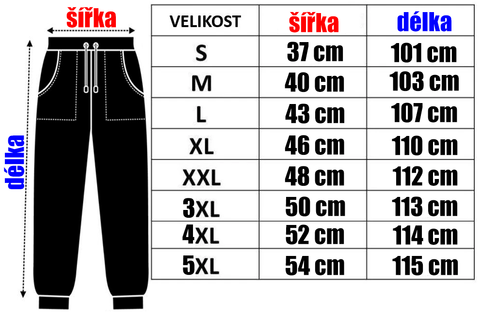 teplikostni tepl cer